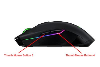 Cs Go Mouse Button 4 And 5 Bind Commands Cs Go Mouse Button 4 And 5 Bind Commands